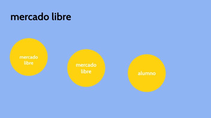mercado libre by Dylan miño on Prezi