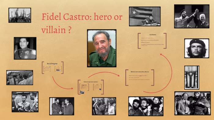 Fidel Castro: Hero Or Villain? 