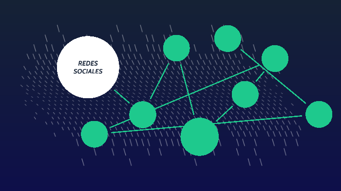 redes sociales by andrea nano on Prezi