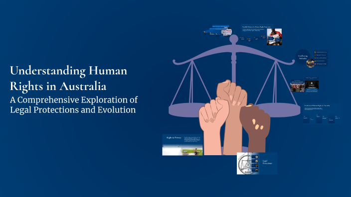 Human Rights Australia Graph Understanding Human Rights in Australia by Zainab Fatima on Prezi
