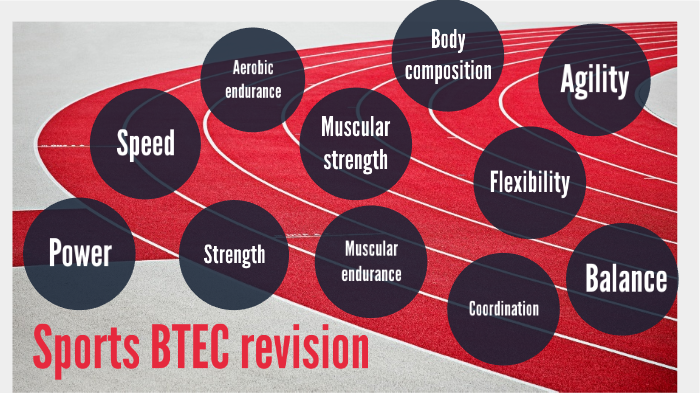 sports-btec-revision-components-of-fitness-by-emma-ionescu