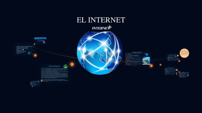 El Internet Tecnologia Emily Ramirez by Yessenia Castillo on Prezi