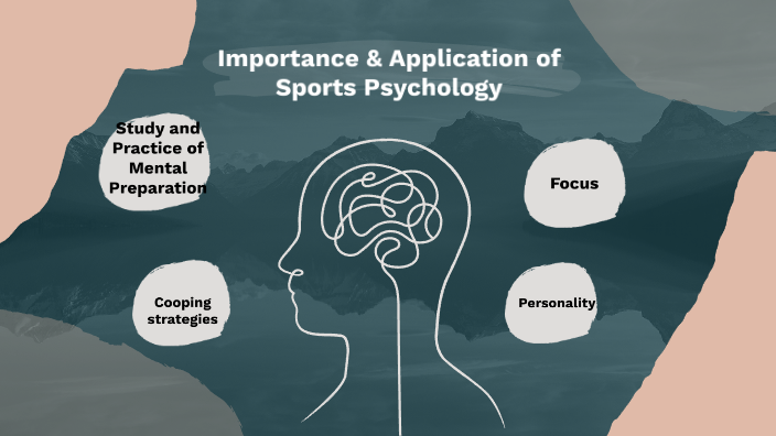 meaning importance and scope of educational and sports psychology