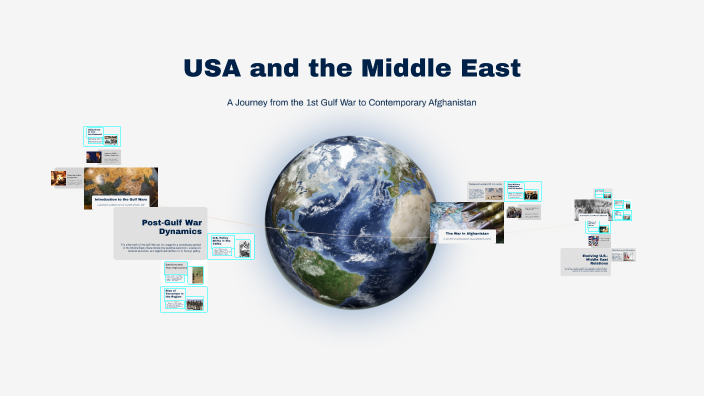 USA and the Middle East by Bennet Ness on Prezi