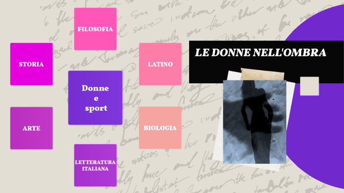 Le Donne nella storia by Arianna Prisco on Prezi