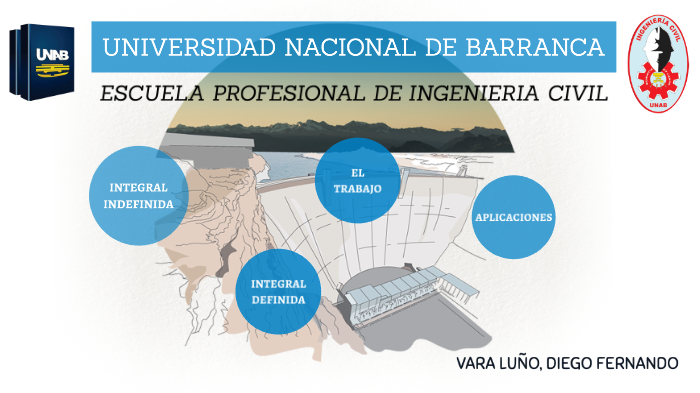 Aplicaciones de Integrales en la Ingeniería civil by Diego Fernando