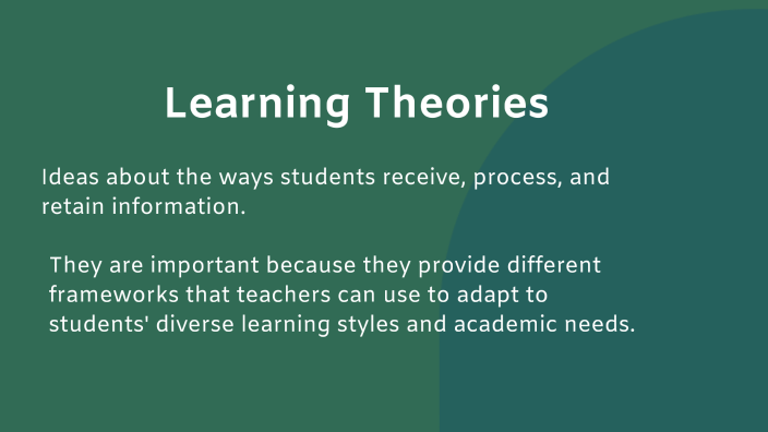 Learning Theories by Cynthia Rivera on Prezi