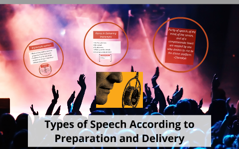 types of speeches according to delivery prezi