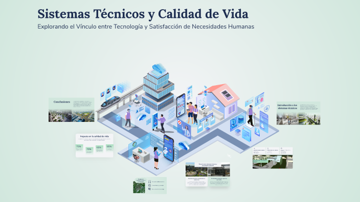 Sistemas Técnicos y Calidad de Vida by Apoyo Lo guspo on Prezi