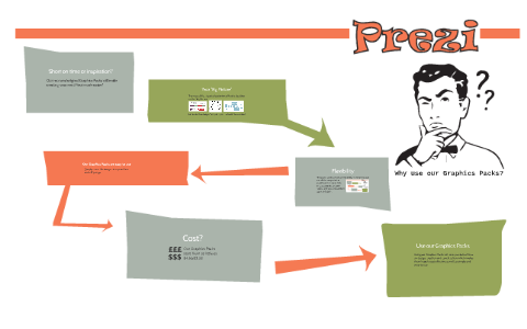 Prezi Templates - Graphics Packs Retro Design by Jim Harvey on Prezi