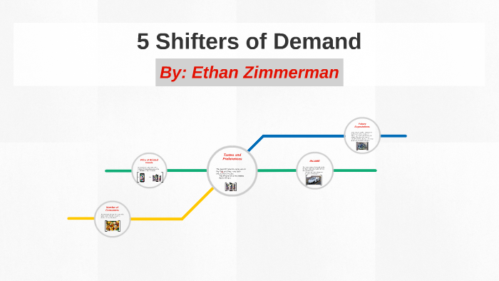 5-shifters-of-demand-by-ethan-zimmerman