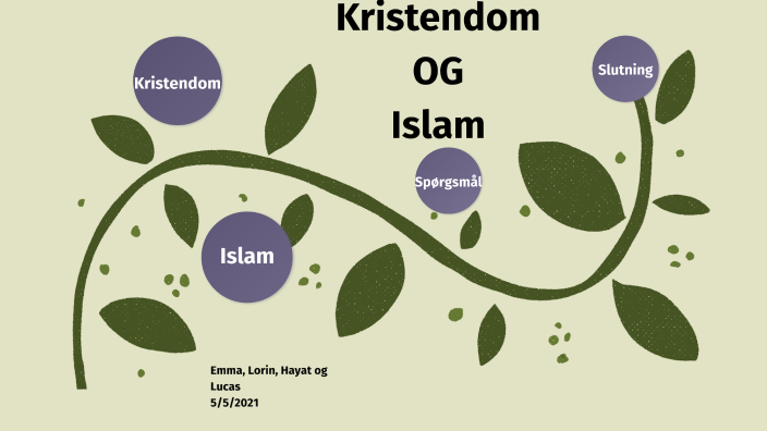 Kristendom Og Islam By Enemark Z On Prezi