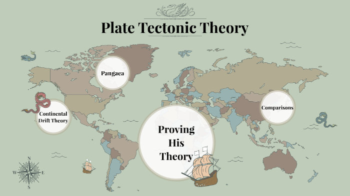 Plate Tectonics by Natalie Russell on Prezi