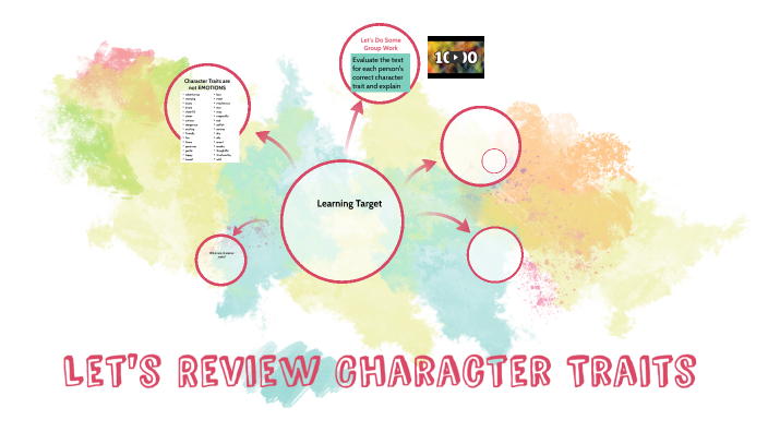 Character Traits by Lizette Aguilar on Prezi