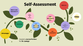 Self Assessment By Jocelyn Martinez