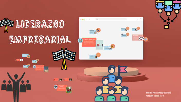 El Arte del Liderazgo Empresarial by marie salome on Prezi