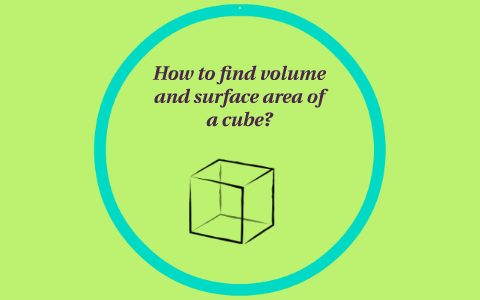 How to find volume and surface area of a cube? by tiffany linssens on Prezi