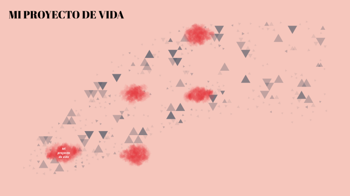 MI PROYECTO DE VIDA by Cinthia Rodriguez on Prezi
