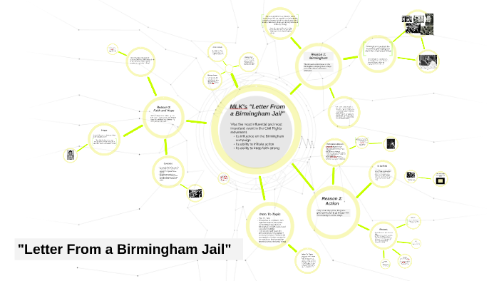 letter from birmingham jail annotations