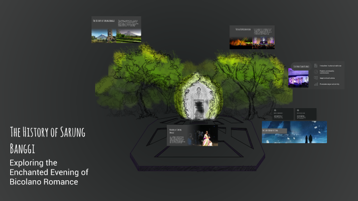 The History of Sarung Banggi by Jhon rick Tongo on Prezi