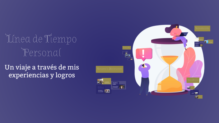 Línea de Tiempo Personal by valentina urzua on Prezi