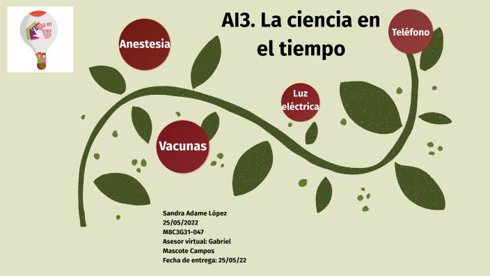 La ciencia en el tiempo by Sandra Adame Lopez on Prezi