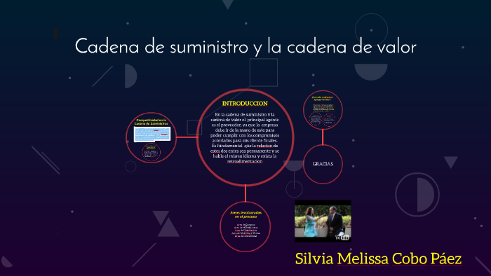 Cadena de suministro y la cadena de valor by Silvia Cobo on Prezi
