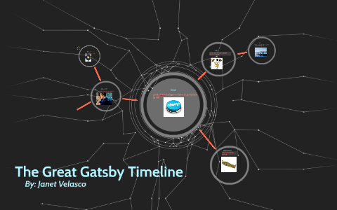 The Great Gatsby Timeline by janet velasco on Prezi