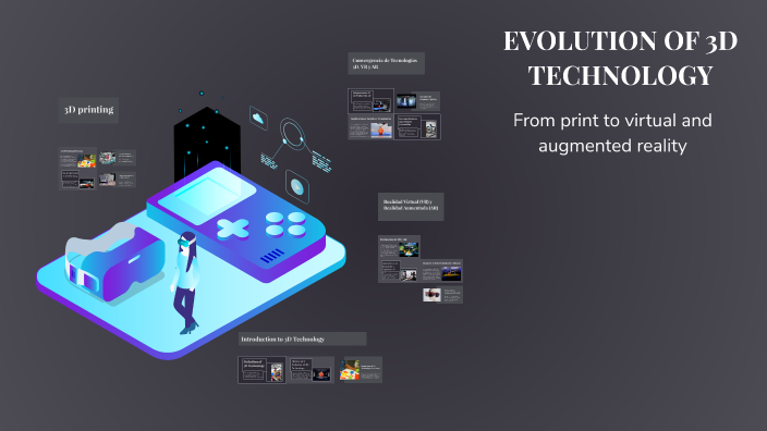 EVOLUTION OF 3D TECHNOLOGY by Gaizka López Iparraguirre on Prezi