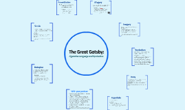 The Great Gatsby Figurative Language By Meagan Tehseldar