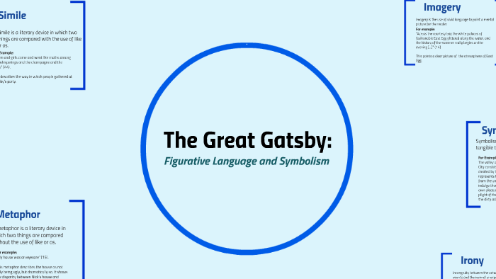 Great Gatsby Figurative Language Examples