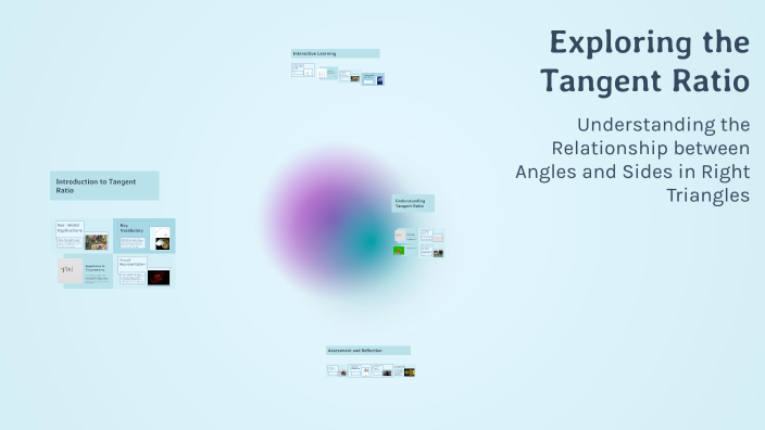 Exploring the Tangent Ratio by Jahlyah on Prezi