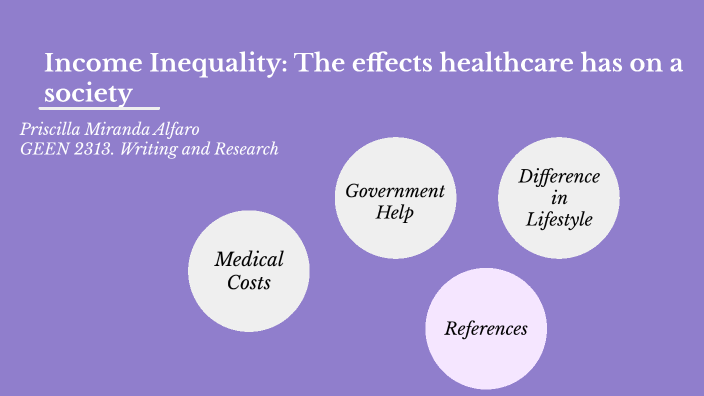 Income Inequality by PRISCILLA MIRANDA ALFARO on Prezi