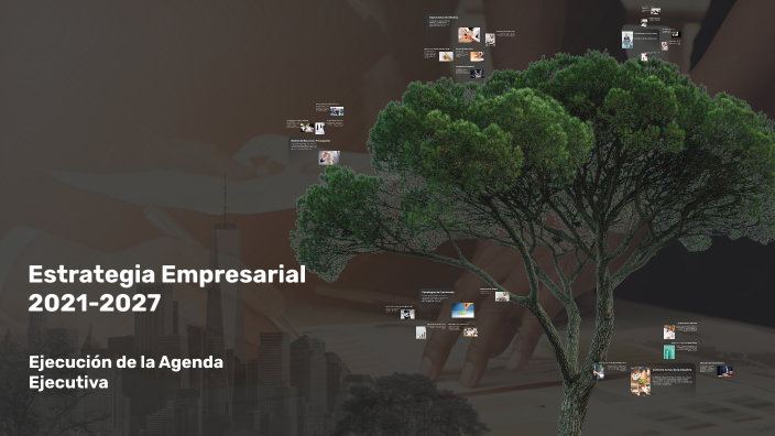 Estrategia Empresarial 2021-2027 by Ricardo Estrada on Prezi