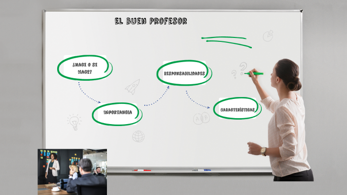 El buen profesor by Rosa Isela Espinosa on Prezi