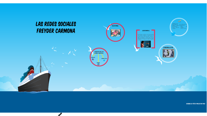 LAS REDES SOCIALES by FREIDER CARMONA on Prezi