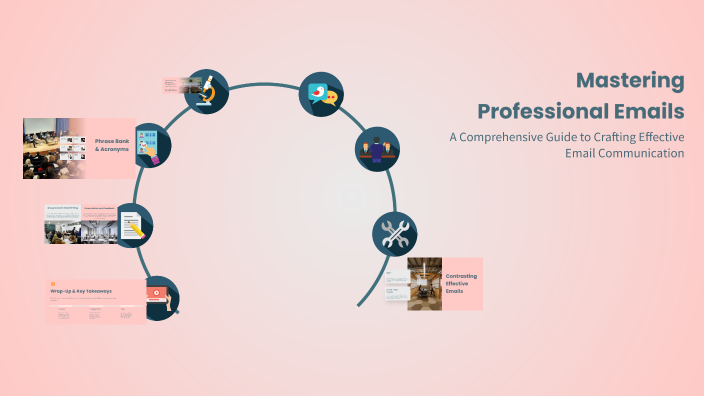 Mastering Professional Emails by Gabriela Mello on Prezi