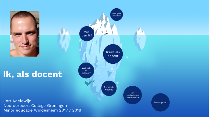Ik, als docent by on Prezi