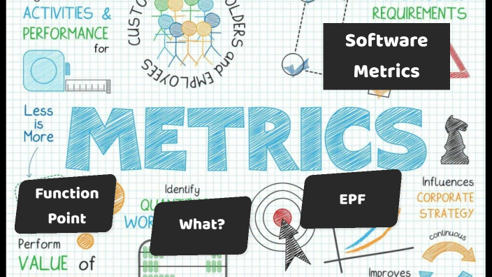 FP Metrics by Natarajasivan Deivarajan on Prezi
