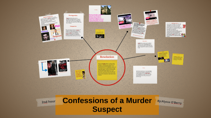 Confessions of a Murder Suspect by Alyssa O'Berry on Prezi