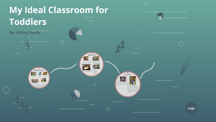 My Ideal Classroom for Toddlers by Ashley Hardy on Prezi