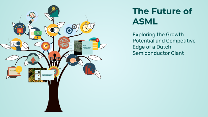 The Future of ASML by Brian Robles on Prezi