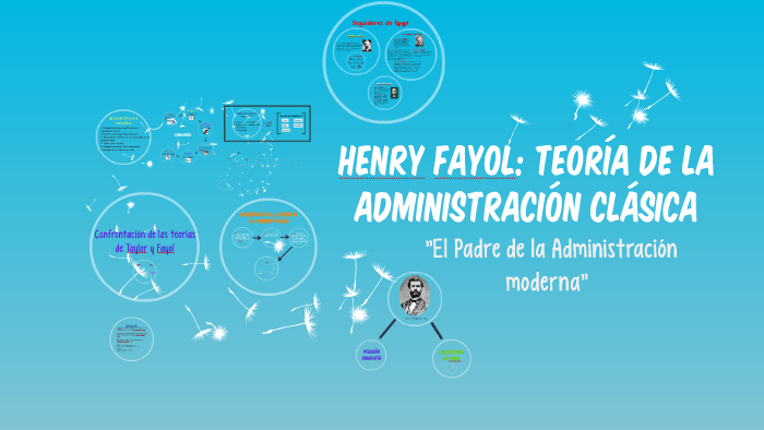 Henri Fayol: Teoría de la Administración Clásica by Jose Alfredo Butron