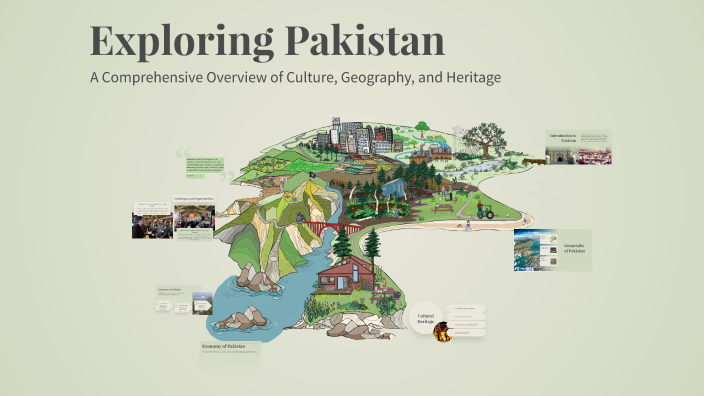 Exploring Pakistan by Khan Khan on Prezi