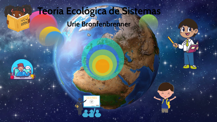 Teoría Ecológica by Paola Milena Garcìa Grajales on Prezi