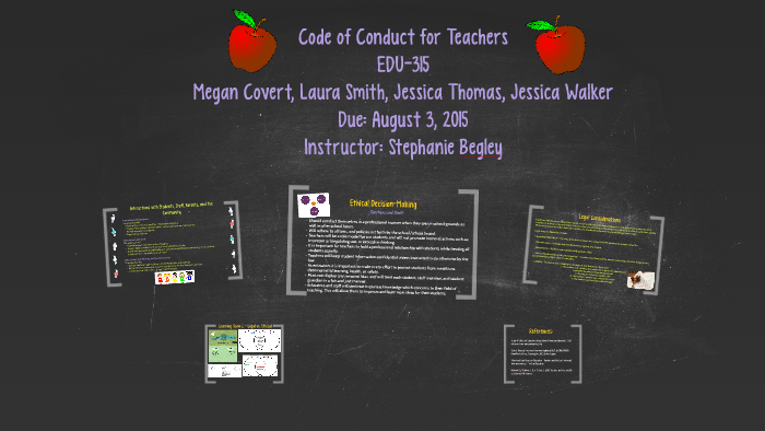 Code Of Conduct For Teachers By Laura Smith On Prezi Next