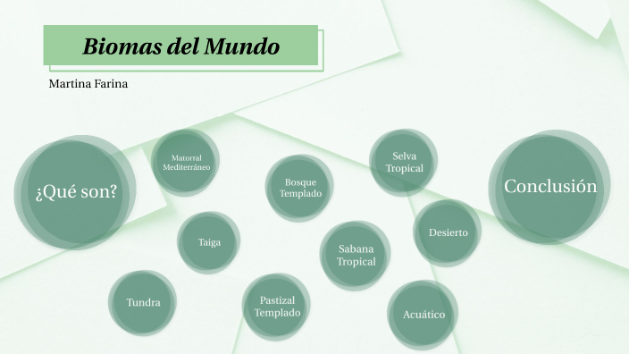 Biomas del Mundo by Martina Farina on Prezi