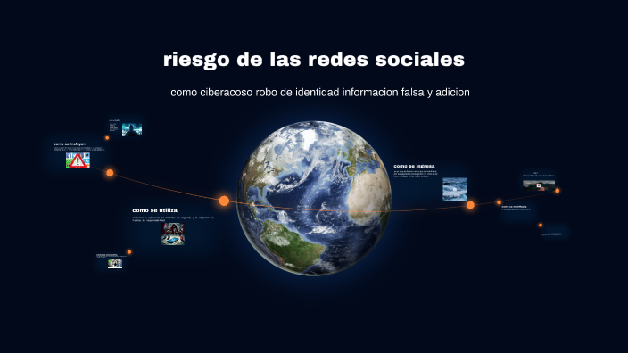 riesgo de las redes sociales by juan esteban gomez ladino on Prezi