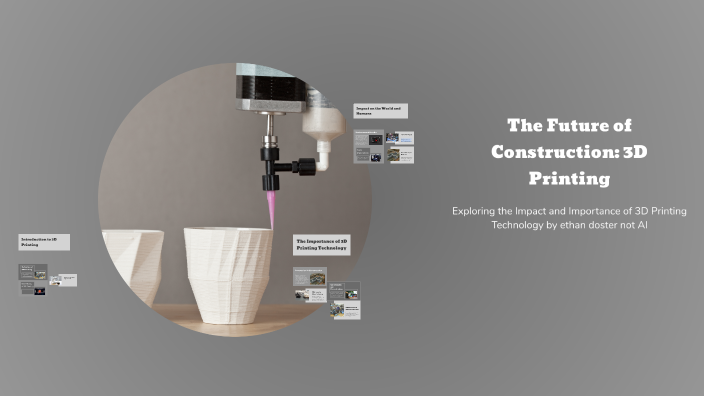 The Future of Construction: 3D Printing by Ethan Doster on Prezi
