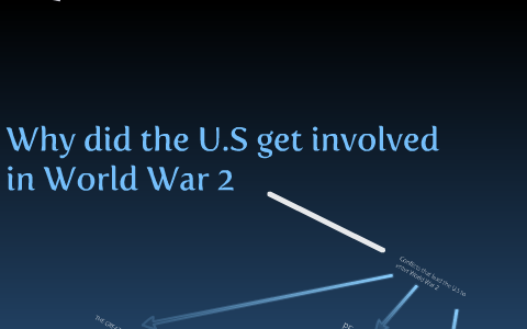 how did us enter world war 2 class 9